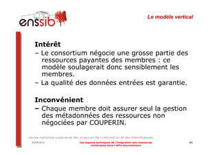 Le modèle vertical




  Intérêt
  – Le consortium négocie une grosse partie des
    ressources payantes des membres : ce
    modèle soulagerait donc sensiblement les
    membres.
  – La qualité des données entrées est garantie.

  Inconvénient
  – Chaque membre doit assurer seul la gestion
    des métadonnées des ressources non
    négociées par COUPERIN.

03/04/2012     Les aspects techniques de l’intégration des ressources            91
                       numériques dans l’offre documentaire
 