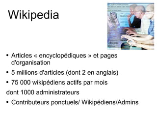 Naviguer dans Wikipedia
Navigation, Modifications récentes

Discussion, Historique

Modifier, Utiliser la syntaxe
Tutoriel...