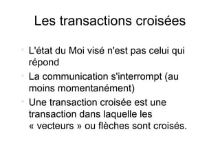 Les transactions croisées

    L'état du Moi visé n'est pas celui qui
    répond

    La communication s'interrompt (au
...