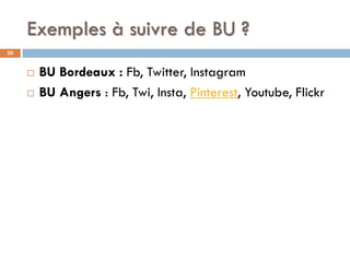 Exemples à suivre de BU ?
20
 BU Bordeaux : Fb, Twitter, Instagram
 BU Angers : Fb, Twi, Insta, Pinterest, Youtube, Flic...
