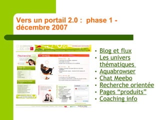 Vers un portail 2.0 :  phase 1 - décembre 2007 Blog et flux Les univers thématiques  Aquabrowser   Chat  Meebo Recherche   orientée Pages “ produits ” Coaching info 