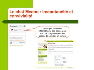 Le chat Meebo : instantanéité et convivialité Un widget facilement intégrable sur des pages web. Aucune obligation pour les usager de se créer un compte 
