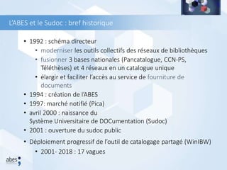 • 1992 : schéma directeur
• moderniser les outils collectifs des réseaux de bibliothèques
• fusionner 3 bases nationales (Pancatalogue, CCN-PS,
Téléthèses) et 4 réseaux en un catalogue unique
• élargir et faciliter l’accès au service de fourniture de
documents
• 1994 : création de l’ABES
• 1997: marché notifié (Pica)
• avril 2000 : naissance du
Système Universitaire de DOCumentation (Sudoc)
• 2001 : ouverture du sudoc public
• Déploiement progressif de l’outil de catalogage partagé (WinIBW)
• 2001- 2018 : 17 vagues
L’ABES et le Sudoc : bref historique
 