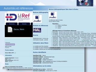 Autorités et références
 