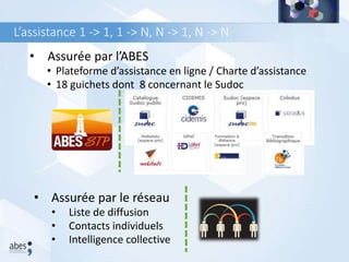 • Assurée par l’ABES
• Plateforme d’assistance en ligne / Charte d’assistance
• 18 guichets dont 8 concernant le Sudoc
• Assurée par le réseau
• Liste de diffusion
• Contacts individuels
• Intelligence collective
L’assistance 1 -> 1, 1 -> N, N -> 1, N -> N
 