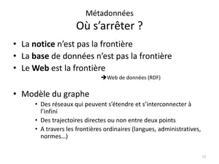 Cette thèse a pour directeur UntelQui appartient à tel laboratoire Qui a un partenariat avec telle entrepriseQui a un partenariat avec tel laboratoire’