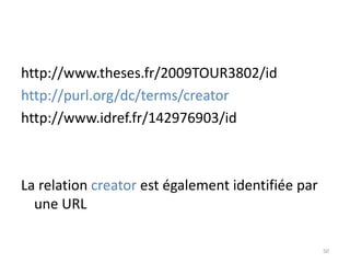 souciQualité des donnéesBonnesdonnées = Bonnes à quoi ?Maissi les donnéessontouvertes, on ignore leur usage !AporieJusqu’oùaller ?QuellesconsignesdansSudoc, Calames, STAR ?Miser sur le contenutextuel ?Miser sur les liens aux référentielset à d’autresdonnéesfiables et stables ?