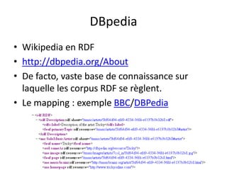 SindiceInspector: analyser et valider le RDF