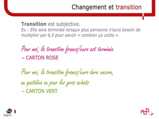 Changement et transition
Transition est subjective.
Ex : Elle sera terminée lorsque plus personne n'aura besoin de
multipl...