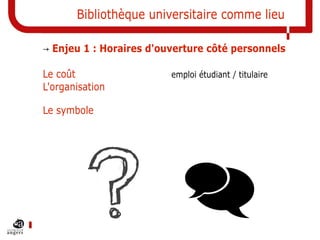 Bibliothèque universitaire comme lieu
→ Enjeu 1 : Horaires d'ouverture côté personnels
Le coût emploi étudiant / titulaire...