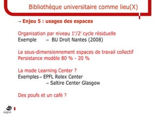 Bibliothèque universitaire comme lieu(X)
→ Enjeu 5 : usages des espaces
Organisation par niveau 1er
/2e
cycle résiduelle
E...