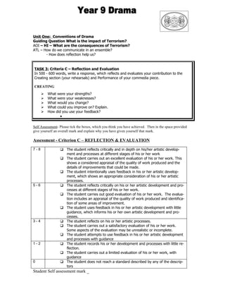 Unit One: Conventions of Drama
Guiding Question What is the impact of Terrorism?
AOI – HI – What are the consequences of Terrorism?
ATL – How do we communicate in an ensemble?
       - How does reflection help us?


TASK 3: Criteria C – Reflection and Evaluation
In 500 - 600 words, write a response, which reflects and evaluates your contribution to the
Creating section (your rehearsals) and Performance of your commedia piece.

CREATING
         What were your strengths?
         What were your weaknesses?
         What would you change?
         What could you improve on? Explain.
         How did you use your feedback?
                 •

Self Assessment- Please tick the boxes, which you think you have achieved. Then in the space provided
give yourself an overall mark and explain why you have given yourself that mark.

Assessment - Criterion C – REFLECTION & EVALUATION

7-8               The student reflects critically and in depth on his/her artistic develop-
                   ment and processes at different stages of his or her work
                  The student carries out an excellent evaluation of his or her work. This
                   shows a considered appraisal of the quality of work produced and the
                   details of improvements that could be made.
                  The student intentionally uses feedback in his or her artistic develop-
                   ment, which shows an appropriate consideration of his or her artistic
                   processes.
5-6               The student reflects critically on his or her artistic development and pro-
                   cesses at different stages of his or her work.
                  The student carries out good evaluation of his or her work. The evalua-
                   tion includes an appraisal of the quality of work produced and identifica-
                   tion of some areas of improvement.
                  The student uses feedback in his or her artistic development with little
                   guidance, which informs his or her own artistic development and pro-
                   cesses.
3-4               The student reflects on his or her artistic processes.
                  The student carries out a satisfactory evaluation of his or her work.
                   Some aspects of the evaluation may be unrealistic or incomplete.
                  The student attempts to use feedback in his or her artistic development
                   and processes with guidance
1-2               The student records his or her development and processes with little re-
                   flection.
                  The student carries out a limited evaluation of his or her work, with
                   guidance
0                 The student does not reach a standard described by any of the descrip-
                   tors
Student Self assessment mark _
 