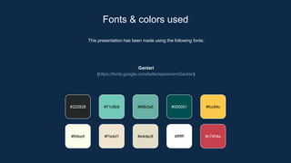 This presentation has been made using the following fonts:
Gantari
(https://fonts.google.com/betterspecimen/Gantari)
#222828 #71c9b9 #68b3a5 #005051
#fbfee9 #f1e4d1 #e4dec8 #ffffff
#fcc94c
#c7404e
Fonts & colors used
 