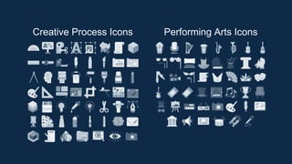 Creative Process Icons Performing Arts Icons
 