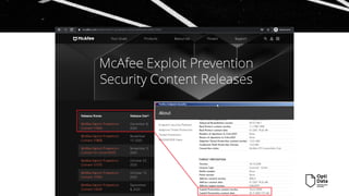 Перевірка роботи McAfee ENS. MVISION Insights SUNBURST.