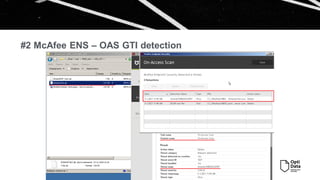 Перевірка роботи McAfee ENS. MVISION Insights SUNBURST.
