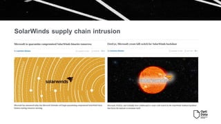 Перевірка роботи McAfee ENS. MVISION Insights SUNBURST.