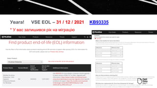 Перевірка роботи McAfee ENS. MVISION Insights SUNBURST.