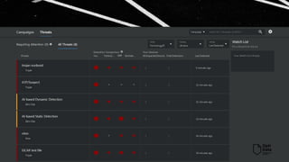 Перевірка роботи McAfee ENS. MVISION Insights SUNBURST.