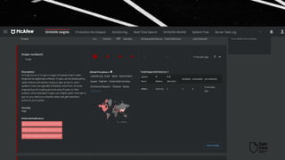 Перевірка роботи McAfee ENS. MVISION Insights SUNBURST.
