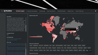 Перевірка роботи McAfee ENS. MVISION Insights SUNBURST.