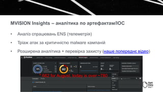 Перевірка роботи McAfee ENS. MVISION Insights SUNBURST.