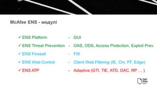 Перевірка роботи McAfee ENS. MVISION Insights SUNBURST.