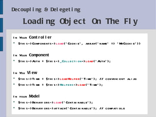 Decoupling & Delegeting In Your  Controller $this->Components-> load ('Cookie', array('name' => 'MyCookie')) In Your  Component $this->Auth = $this-> _Collection -> load ('Auth'); In You  View $this->Time = $this-> loadHelper ('Time'); // convenient alias $this->Time = $this-> Helpers -> load ('Time');  In your  Model $this->Behaviors-> load ('Containable'); $this->Behaviors->attach('Containable'); // compatible Loading Object On The Fly 