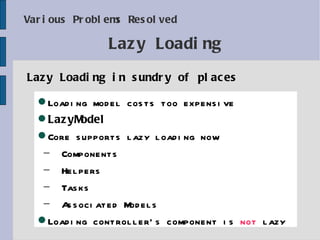 Various Problems Resolved Lazy Loading in sundry of places Lazy Loading Loading model  costs too expensive LazyModel Core supports lazy loading now Components Helpers Tasks Associated Models Loading controller's component is  not  lazy 