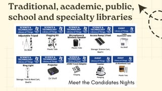 Traditional, academic, public,
school and specialty libraries
Meet the Candidates Nights
 