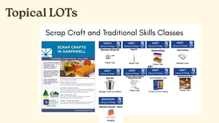 Scrap Craft and Traditional Skills Classes
Topical LOTs
 