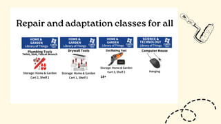 Inclusive Food Programs
Repair and adaptation classes for all
 