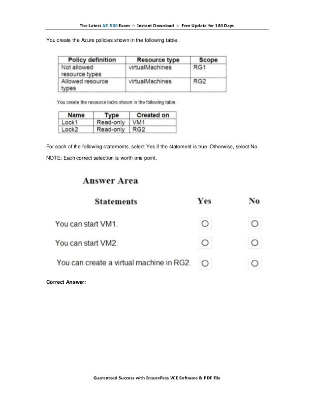 Interactive AZ-500 Questions