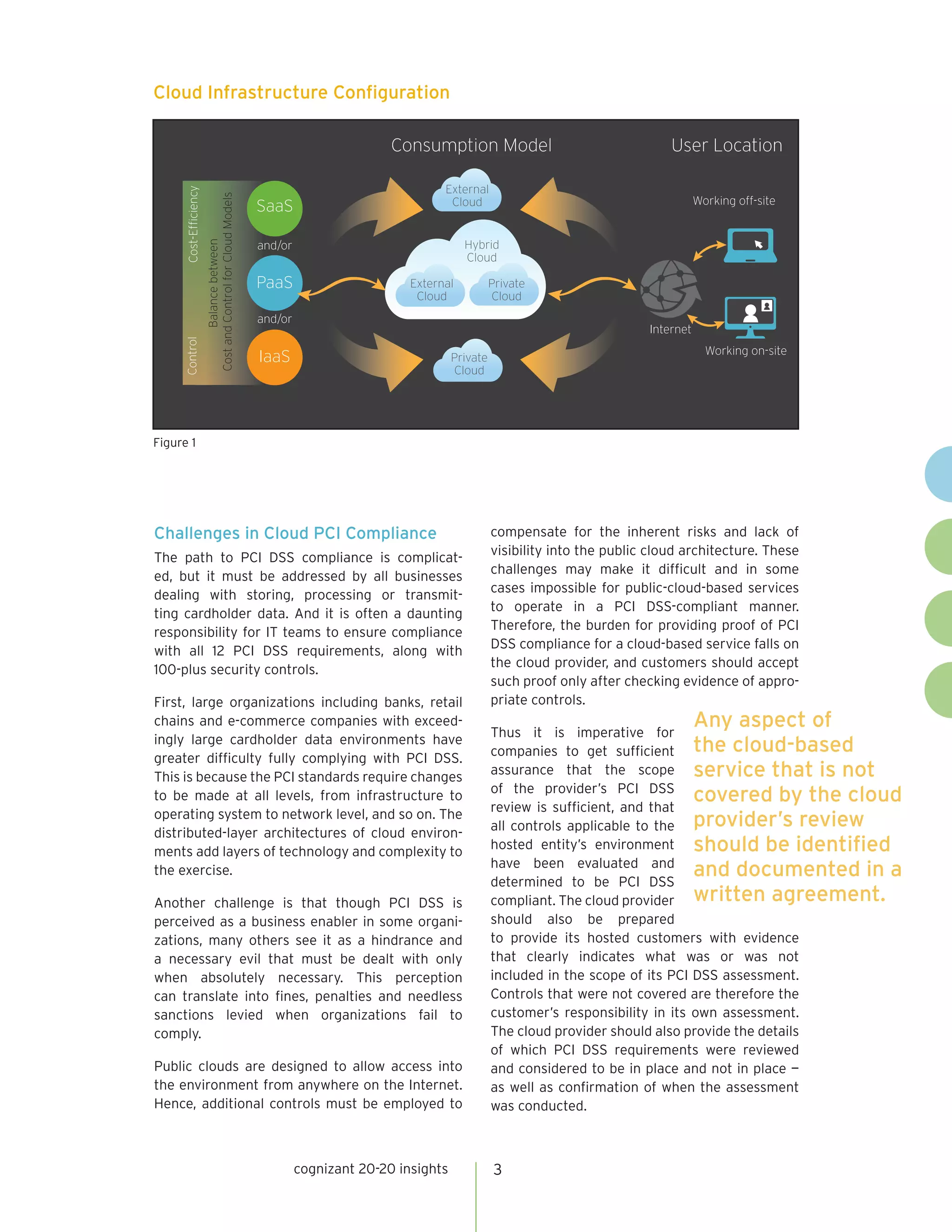cognizant 20-20 insights 
3 
Figure 1 
Cloud Infrastructure Configuration 
C 
onsumption ModelUser LocationWorking off-siteWorking on-siteInternetExternalCloudHybridCloudExternalCloudPrivateCloudPrivateCloudSaaSPaaSIaaSand/orand/or Cost-EfficiencyControlBalance between Cost and Control for Cloud Models 
Challenges in Cloud PCI Compliance 
The path to PCI DSS compliance is complicated, but it must be addressed by all businesses dealing with storing, processing or transmitting cardholder data. And it is often a daunting responsibility for IT teams to ensure compliance with all 12 PCI DSS requirements, along with 100-plus security controls. 
First, large organizations including banks, retail chains and e-commerce companies with exceedingly large cardholder data environments have greater difficulty fully complying with PCI DSS. This is because the PCI standards require changes to be made at all levels, from infrastructure to operating system to network level, and so on. The distributed-layer architectures of cloud environments add layers of technology and complexity to the exercise. 
Another challenge is that though PCI DSS is perceived as a business enabler in some organizations, many others see it as a hindrance and a necessary evil that must be dealt with only when absolutely necessary. This perception can translate into fines, penalties and needless sanctions levied when organizations fail to comply. 
Public clouds are designed to allow access into the environment from anywhere on the Internet. Hence, additional controls must be employed to compensate for the inherent risks and lack of visibility into the public cloud architecture. These challenges may make it difficult and in some cases impossible for public-cloud-based services to operate in a PCI DSS-compliant manner. Therefore, the burden for providing proof of PCI DSS compliance for a cloud-based service falls on the cloud provider, and customers should accept such proof only after checking evidence of appropriate controls. 
Thus it is imperative for companies to get sufficient assurance that the scope of the provider’s PCI DSS review is sufficient, and that all controls applicable to the hosted entity’s environment have been evaluated and determined to be PCI DSS compliant. The cloud provider should also be prepared to provide its hosted customers with evidence that clearly indicates what was or was not included in the scope of its PCI DSS assessment. Controls that were not covered are therefore the customer’s responsibility in its own assessment. The cloud provider should also provide the details of which PCI DSS requirements were reviewed and considered to be in place and not in place — as well as confirmation of when the assessment was conducted. 
Any aspect of the cloud-based service that is not covered by the cloud provider’s review should be identified and documented in a written agreement.  