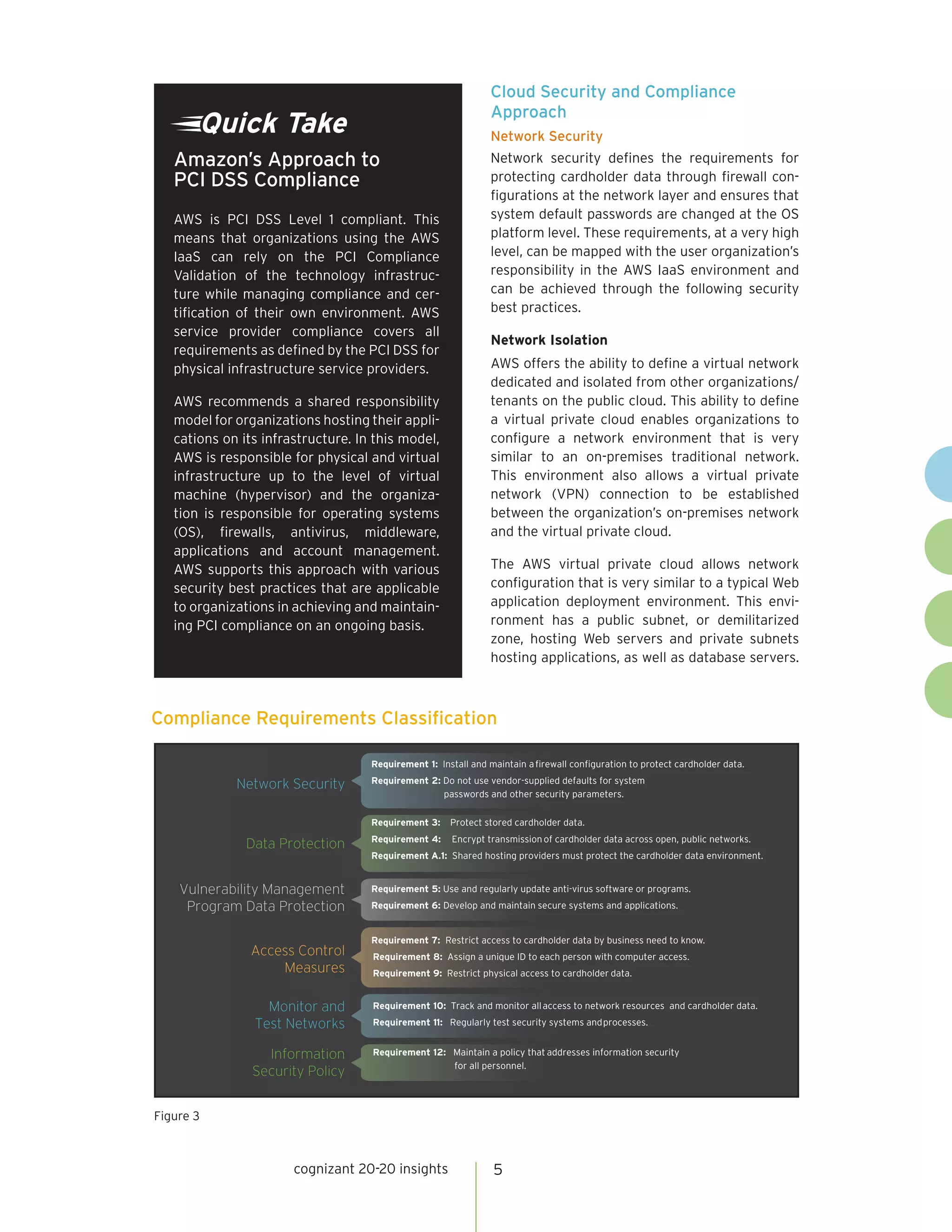 cognizant 20-20 insights 
5 
Cloud Security and Compliance Approach 
Network Security 
Network security defines the requirements for protecting cardholder data through firewall configurations at the network layer and ensures that system default passwords are changed at the OS platform level. These requirements, at a very high level, can be mapped with the user organization’s responsibility in the AWS IaaS environment and can be achieved through the following security best practices. 
Network Isolation 
AWS offers the ability to define a virtual network dedicated and isolated from other organizations/ tenants on the public cloud. This ability to define a virtual private cloud enables organizations to configure a network environment that is very similar to an on-premises traditional network. This environment also allows a virtual private network (VPN) connection to be established between the organization’s on-premises network and the virtual private cloud. 
The AWS virtual private cloud allows network configuration that is very similar to a typical Web application deployment environment. This environment has a public subnet, or demilitarized zone, hosting Web servers and private subnets hosting applications, as well as database servers. 
Quick Take 
AWS is PCI DSS Level 1 compliant. This means that organizations using the AWS IaaS can rely on the PCI Compliance Validation of the technology infrastructure while managing compliance and certification of their own environment. AWS service provider compliance covers all requirements as defined by the PCI DSS for physical infrastructure service providers. 
AWS recommends a shared responsibility model for organizations hosting their applications on its infrastructure. In this model, AWS is responsible for physical and virtual infrastructure up to the level of virtual machine (hypervisor) and the organization is responsible for operating systems (OS), firewalls, antivirus, middleware, applications and account management. AWS supports this approach with various security best practices that are applicable to organizations in achieving and maintaining PCI compliance on an ongoing basis. 
Amazon’s Approach to PCI DSS Compliance 
Figure 3 
Compliance Requirements Classification 
Requirement 1: Install and maintain a firewall configuration to protect cardholder data. Requirement 2: Do not use vendor-supplied defaults for system passwords and other security parameters. Requirement 3: Protect stored cardholder data. Requirement 4: Encrypt transmission of cardholder data across open, public networks. Requirement A.1: Shared hosting providers must protect the cardholder data environment. Requirement 5: Use and regularly update anti-virus software or programs. Requirement 6: Develop and maintain secure systems and applications. Requirement 7: Restrict access to cardholder data by business need to know. Requirement 8: Assign a unique ID to each person with computer access. Requirement 9: Restrict physical access to cardholder data. Requirement 10: Track and monitor all access to network resources and cardholder data. Requirement 11: Regularly test security systems and processes. Requirement 12: Maintain a policy that addresses information security for all personnel. Network Security Data Protection Vulnerability Management Program Data Protection Access Control Measures Monitor and Test Networks Information Security Policy  