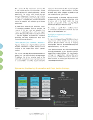 cognizant 20-20 insights 
4 
Any aspect of the cloud-based service that is not covered by the cloud provider’s review should be identified and documented in a written agreement. The hosted entity should be fully aware of all aspects of the cloud service, including specific system components and security controls, that are not covered by the provider. These then should be managed and assessed by the hosted entity itself. 
It makes more sense to get assistance from a PCI-compliant managed services provider. The rewards of this are clear and valuable: they require no capital expenditure by the user organization, offload significant demands from internal IT staff and expedite PCI compliance validation. Moreover, they help organizations avoid hefty fines and financial penalties. 
Cloud Security: An Evolving Capability 
Figure 2 illustrates at a high level how control is assigned between the customer and cloud service provider in the three cloud service delivery models. 
The various roles and responsibilities for security vary across the different cloud service models. To address the various security needs of the workloads or cloud scenarios, organizations need to understand the ownership responsibilities for protecting these workloads. The responsibility for security increases for the cloud service provider at higher levels of the stack and increases for the user organization at lower levels. 
In an IaaS model, for example, the cloud provider is responsible for the security of just the infrastructure, but in the SaaS model the cloud provider is responsible for the security of both the infrastructure and the application. 
The sidebar on page 5 offers a brief description of various PCI compliance requirements and how they can be addressed in AWS. 
PCI Compliance Requirements: 
An Overview 
As Figure 3 (next page) shows, PCI DSS compliance requirements can be classified into six security domains. This breakdown can help in mapping security best practices recommended on public IaaS environments such as AWS. 
Using this classification, we can further map each security requirement to IaaS provider and user organization responsibilities. This classification will help user organizations understand security best practices on AWS and help them determine their coverage in meeting and maintaining the compliance requirements. 
Figure 2 
Comparing, Contrasting Organization and Cloud Vendor Controls 
IaaS 
Process App + Data VM Server Storage Network lacisyhPPaaS Process App + Data Services Server Storage Network lacisyhPSaaS Process App + Data Services Server Storage Network lacisyhPData Center, Admin Access, Physical Access, etc. Governance, PMO, Change Management, etc. Vendor has controlOrganization has controlOrganization shares control with vendor  