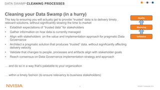 DAMA Chicago - Ensuring your data lake doesn’t become a data swamp | PPT