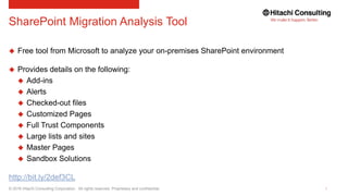 © 2016 Hitachi Consulting Corporation. All rights reserved. Proprietary and confidential.
SharePoint Migration Analysis Tool
 Free tool from Microsoft to analyze your on-premises SharePoint environment
 Provides details on the following:
 Add-ins
 Alerts
 Checked-out files
 Customized Pages
 Full Trust Components
 Large lists and sites
 Master Pages
 Sandbox Solutions
http://bit.ly/2def3CL
 