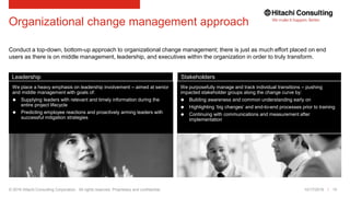 © 2016 Hitachi Consulting Corporation. All rights reserved. Proprietary and confidential.
Organizational change management approach
Conduct a top-down, bottom-up approach to organizational change management; there is just as much effort placed on end
users as there is on middle management, leadership, and executives within the organization in order to truly transform.
10/17/2016 15
We purposefully manage and track individual transitions – pushing
impacted stakeholder groups along the change curve by:
 Building awareness and common understanding early on
 Highlighting ‘big changes’ and end-to-end processes prior to training
 Continuing with communications and measurement after
implementation
We place a heavy emphasis on leadership involvement – aimed at senior
and middle management with goals of:
 Supplying leaders with relevant and timely information during the
entire project lifecycle
 Predicting employee reactions and proactively arming leaders with
successful mitigation strategies
Leadership Stakeholders
 