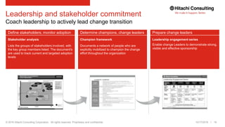 © 2016 Hitachi Consulting Corporation. All rights reserved. Proprietary and confidential.
Stakeholder analysis
Lists the groups of stakeholders involved, with
the key group members listed. The document's
are used to track current and targeted adoption
levels
Champion framework
Documents a network of people who are
explicitly mobilized to champion the change
effort throughout the organization
Leadership engagement series
Enable change Leaders to demonstrate strong,
visible and effective sponsorship
Define stakeholders; monitor adoption Prepare change leadersDetermine champions, change leaders
18
Leadership and stakeholder commitment
Coach leadership to actively lead change transition
10/17/2016 18
 