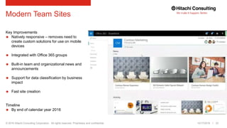 © 2016 Hitachi Consulting Corporation. All rights reserved. Proprietary and confidential.
Modern Team Sites
Key Improvements
 Natively responsive – removes need to
create custom solutions for use on mobile
devices
 Integrated with Office 365 groups
 Built-in team and organizational news and
announcements
 Support for data classification by business
impact
 Fast site creation
Timeline
 By end of calendar year 2016
10/17/2016 23
 