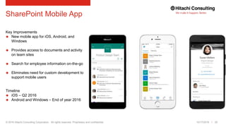 © 2016 Hitachi Consulting Corporation. All rights reserved. Proprietary and confidential.
SharePoint Mobile App
Key Improvements
 New mobile app for iOS, Android, and
Windows
 Provides access to documents and activity
on team sites
 Search for employee information on-the-go
 Eliminates need for custom development to
support mobile users
Timeline
 iOS – Q2 2016
 Android and Windows – End of year 2016
10/17/2016 25
 