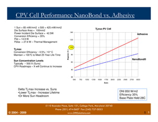 CPV Cell Performance NanoBond vs. Adhesive 
Delta Tj,max Increase vs. Suns 
•Lower Tj,max - Increase Lifetime 
•Or More Sun Headroom 
© 2004 - 2007 
5110 Roanoke Place, Suite 101, College Park, Maryland 20740 
Phone (301) 474-0607 Fax (240) 757-0053 
Adhesive 
NanoBond® 
DNI 850 W/m2 
Efficiency 35% 
Base Plate Held 28C 
2009 www.DfRSolutions.com 5 
5 
1 Sun = 85 mW/mm2 x 500 = 425 mW/mm2 
Die Surface Area = 100mm2 
Power Incident Die Surface = 42.5W 
Conversion Efficiency = 35% 
Pdc = 14.9 W 
Pdiss = 27.6 W – Thermal Management 
Tj,max 
Conversion Efficiency ~ 0.5% / 10°C 
Maintain  100°C to Meet 25 Year Life Time 
Sun Concentration Levels 
Typically ~ 500 X (Suns) 
CPV Roadmaps – X will Continue to Increase 
 