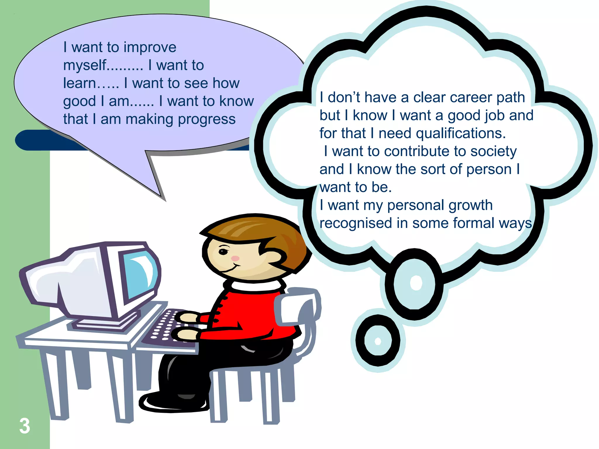 3
I want to improve
myself......... I want to
learn….. I want to see how
good I am...... I want to know
that I am making progress
I want to improve
myself......... I want to
learn….. I want to see how
good I am...... I want to know
that I am making progress
I don’t have a clear career path
but I know I want a good job and
for that I need qualifications.
I want to contribute to society
and I know the sort of person I
want to be.
I want my personal growth
recognised in some formal ways
 
