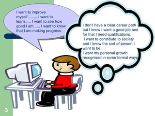 3
I want to improve
myself......... I want to
learn….. I want to see how
good I am...... I want to know
that I am making progress
I want to improve
myself......... I want to
learn….. I want to see how
good I am...... I want to know
that I am making progress
I don’t have a clear career path
but I know I want a good job and
for that I need qualifications.
I want to contribute to society
and I know the sort of person I
want to be.
I want my personal growth
recognised in some formal ways
 