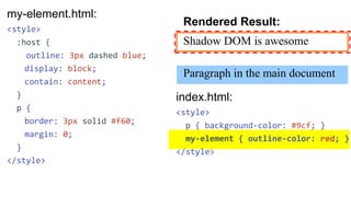 my-element.html:
<template>
<style>
...
::slotted(ul) {
margin: 0;
}
</style>
<p>Shadow DOM is awesome</p>
<slot></slot>
<...