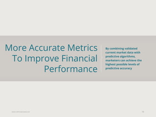 Eularis ©2014 www.eularis.com 
More Accurate Metrics To Improve Financial Performance 
15 
By combining validated current market data with predictive algorithms, marketers can achieve the highest possible levels of predictive accuracy  