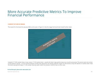 Eularis ©2014 www.eularis.com 
CURRENT PICTURE OF BRAND The results for the brand for January 2006 can be seen in Figure 5.4. By this stage the brand had moved further down. Instead of 17.8% market share, it was now at 17.5% market share – exactly the level it was performing at six months previously. The picture was very similar to the previous period – a lot of communications activity and spend but not having sufficient impact on the brand to stop the decline in market share. Now the brand was performing at 17.2% market share (as seen under the ‘product’ chunk of bars on the x axis. 
18 
More Accurate Predictive Metrics To Improve Financial Performance 
For the full report, please visit: www.eularis.com or email us at contact@eularis.com  