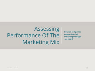 Eularis ©2014 www.eularis.com 
Assessing Performance Of The Marketing Mix 
22 
How can companies 
ensure that their marketing messages 
are heard?  