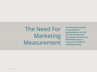 Eularis ©2014 www.eularis.com 
The Need For Marketing Measurement 
4 
The demands for greater accountability of marketing from the CEO, CFO and the Board are increasing the pressure to find reliable ways to measure the results of marketing activity  